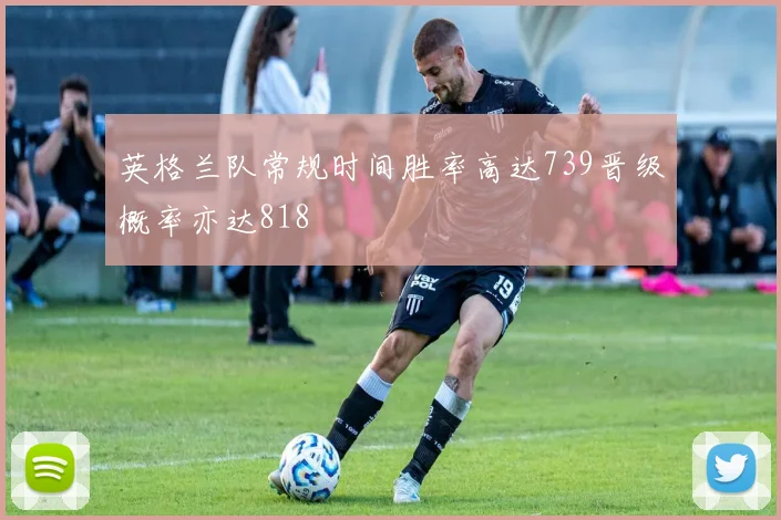 英格兰队常规时间胜率高达739晋级概率亦达818