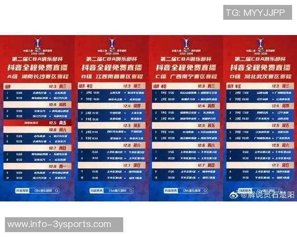 抖音成功获得新赛季CBA直播版权将直播多场精彩赛事
