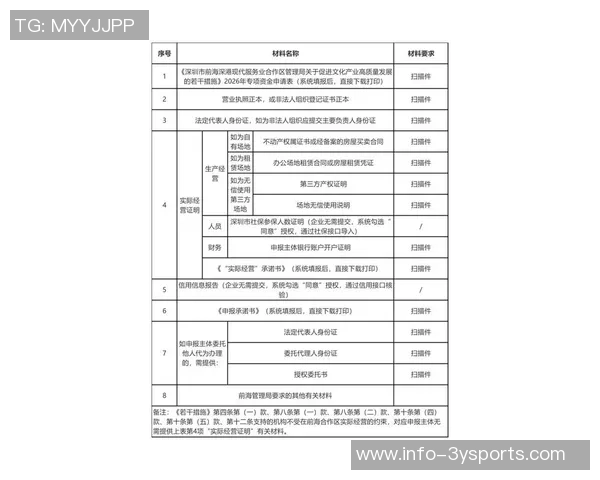 海港引援消息将统一发布确保所有人员手续流程完备后再公布